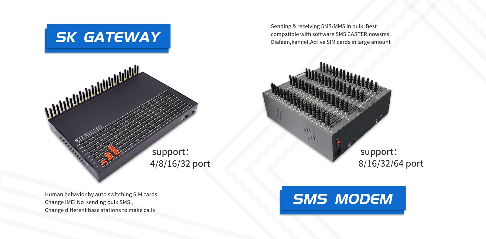 SMS Modem