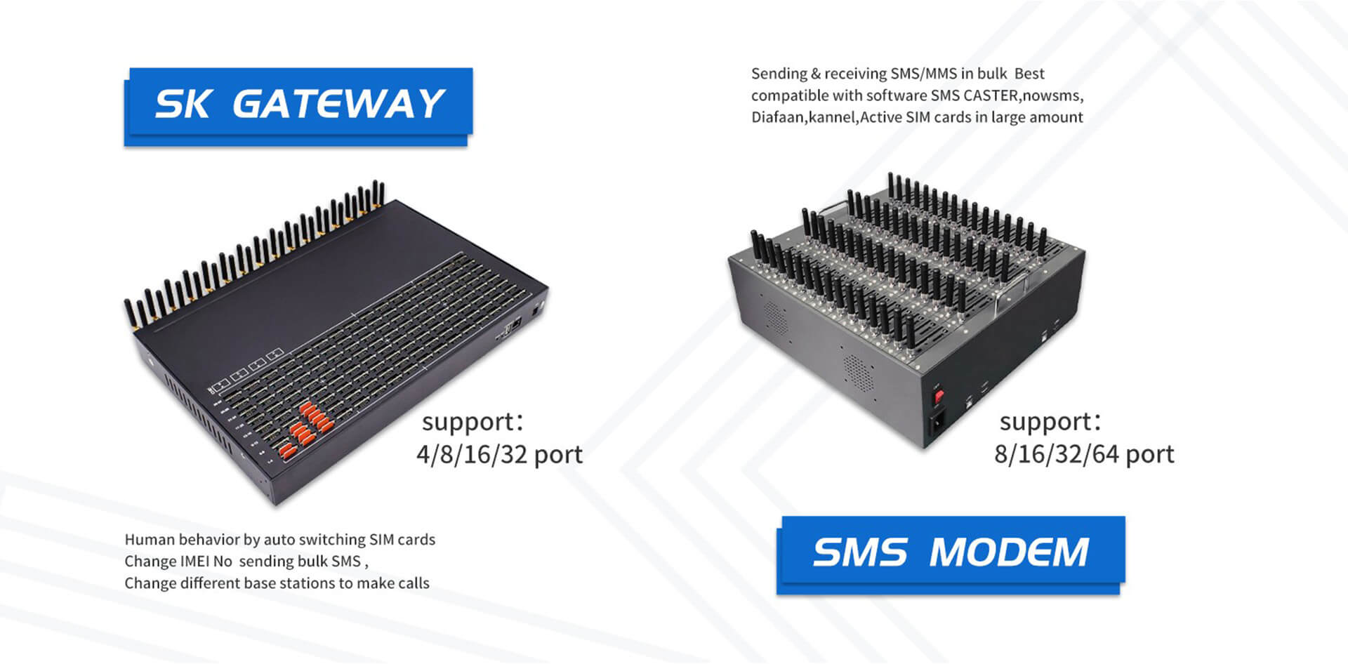 SMS Modem